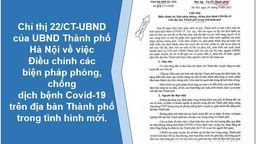 Chỉ thị 22/CT-UBND của UBND Thành phố Hà Nội  về việc Điều chỉnh các biện pháp phòng, chống dịch bệnh Covid-19 trên địa bàn Thành phố trong tình hình mới